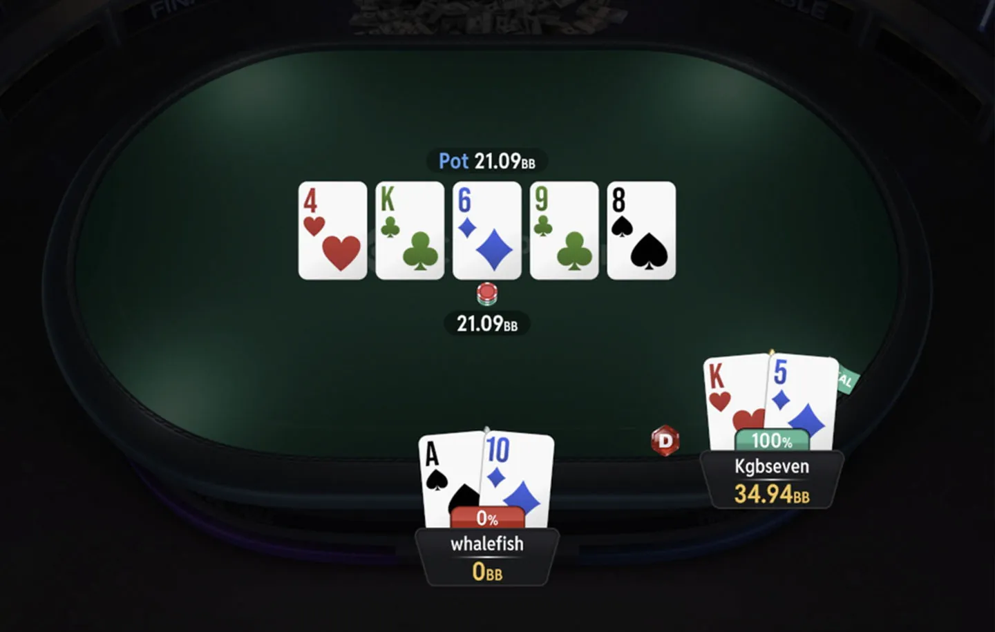 Kgbseven CoinMillion winner