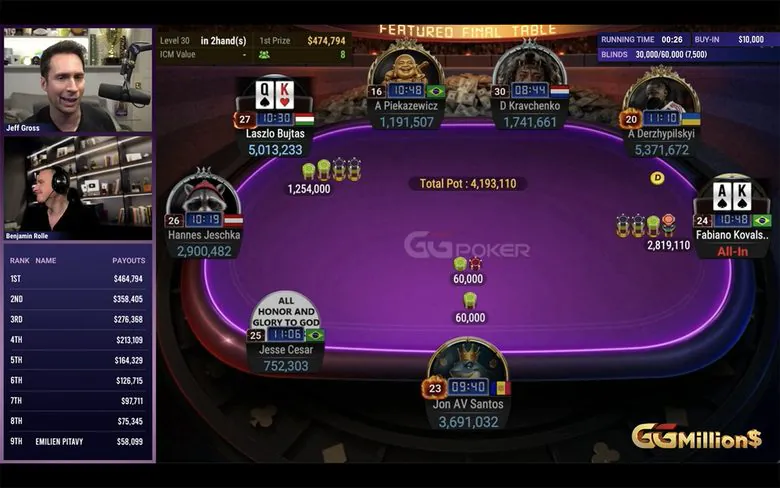 Kovalski 5-bet shoves AKs vs Bujtas’ KQo