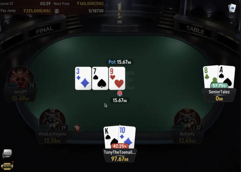 Just a dream ICM situation for TonyTheToenailcollector on the One final table