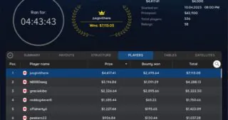 TFO 2023 Ontario Mystery Bounty Main Event