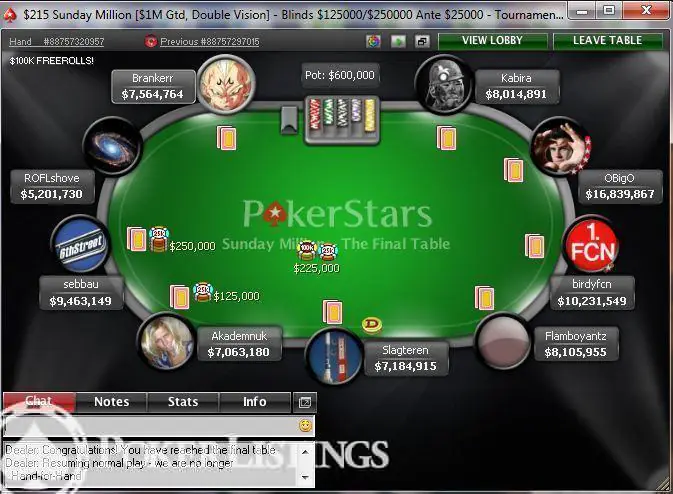 Free Poker Games Online