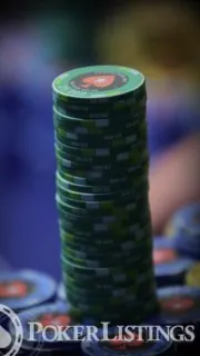 equity guide of poker