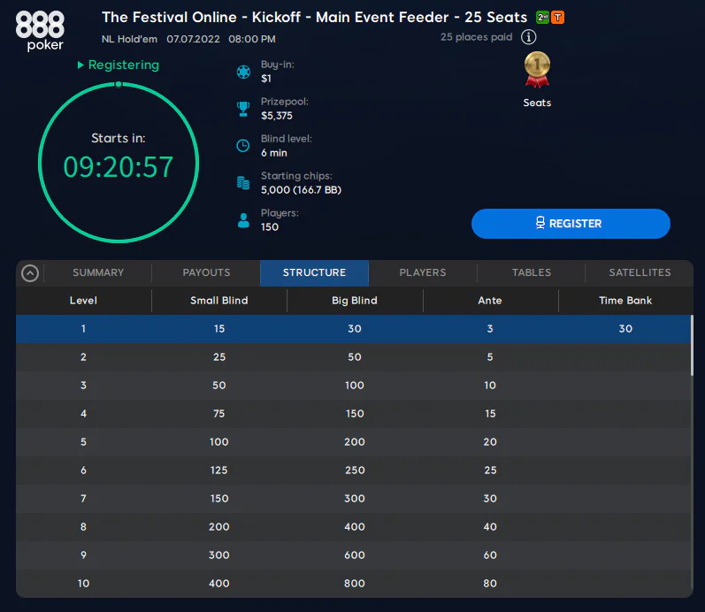 The Festival Kickoff