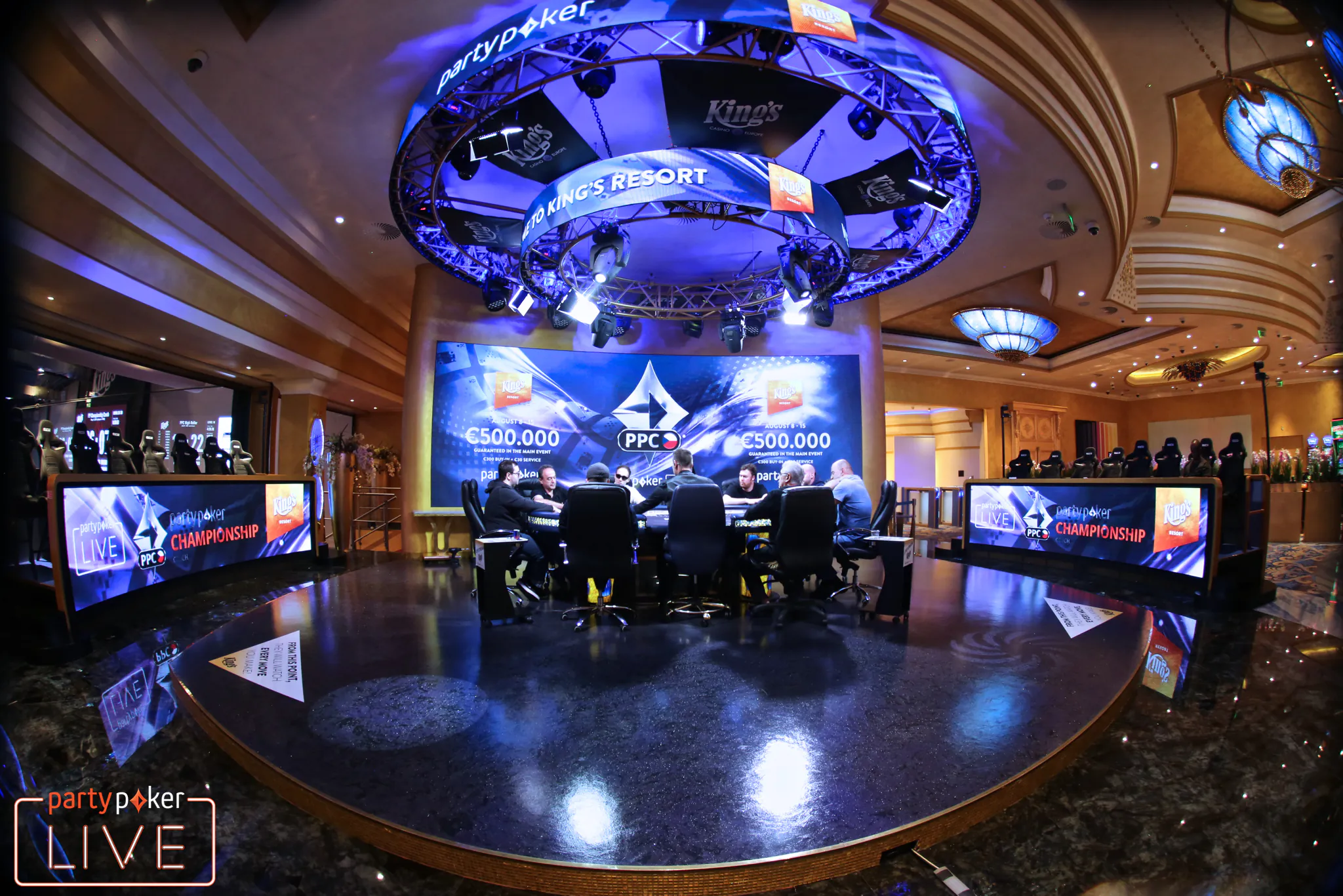 End-of-Day 2 Chip Counts