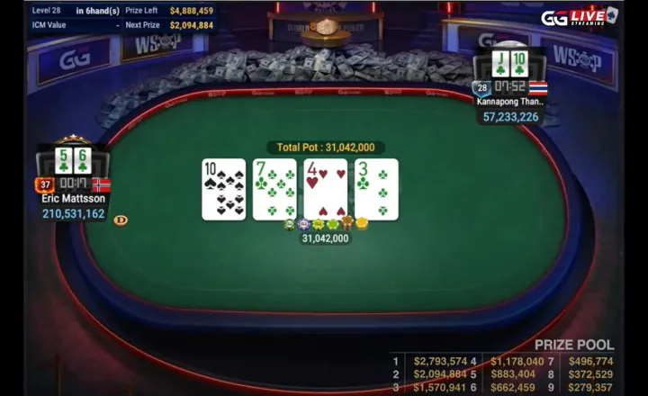 Simon Erik Mattsson win gg poker wsop main event