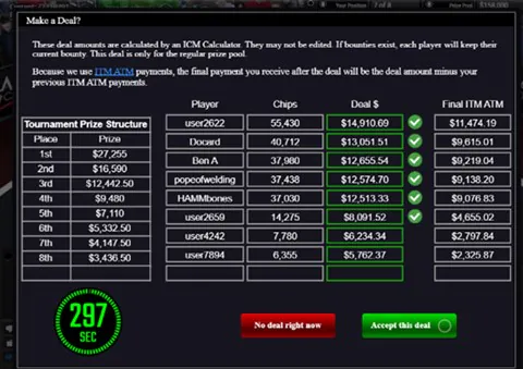 Americas Cardroom. View when making a deal in a tournament.
