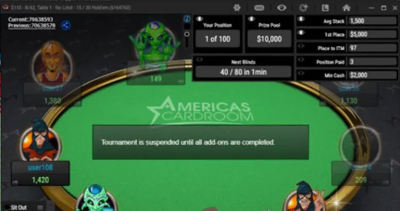 Enhanced stats at Americas Cardroom.