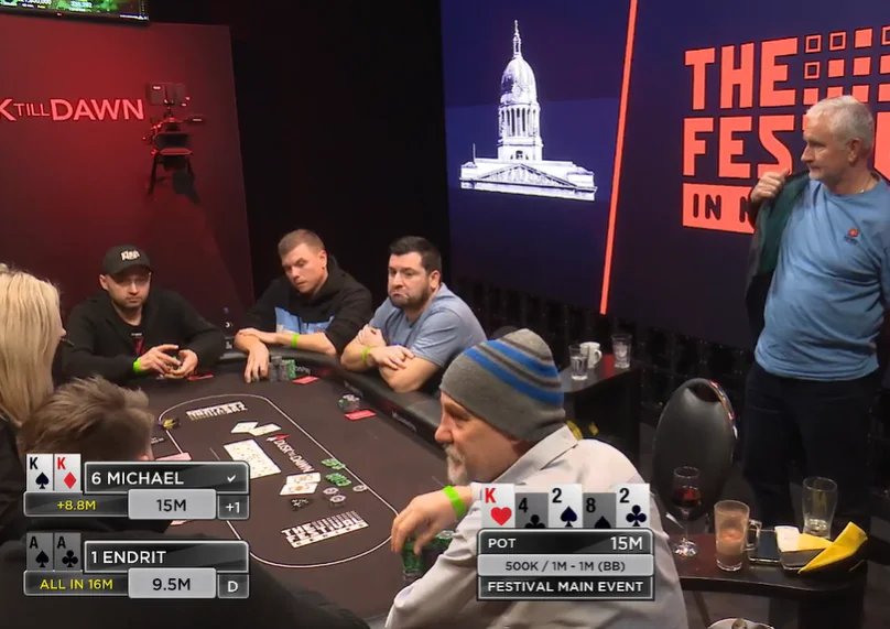 Andreassen busts in 6th place