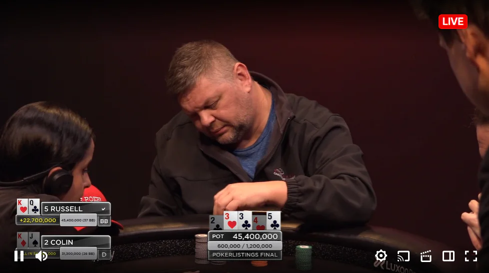 Recap – Main Event Day 1A