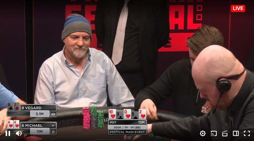 Gyorgy keeps winning deciding flips