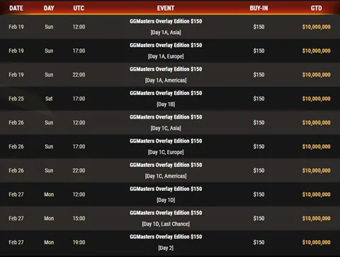 GGMasters Overlay Edition Schedule.