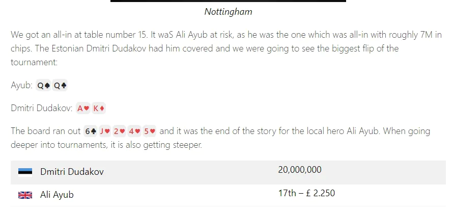 Final Table – Players Info