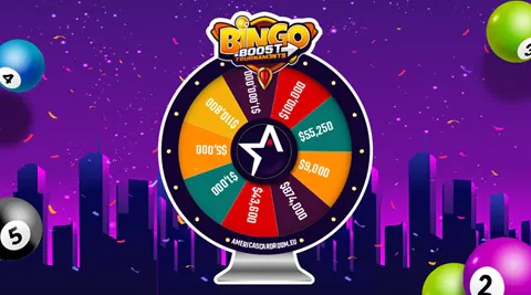 Bingo Boost wheel at Americas Cardroom.