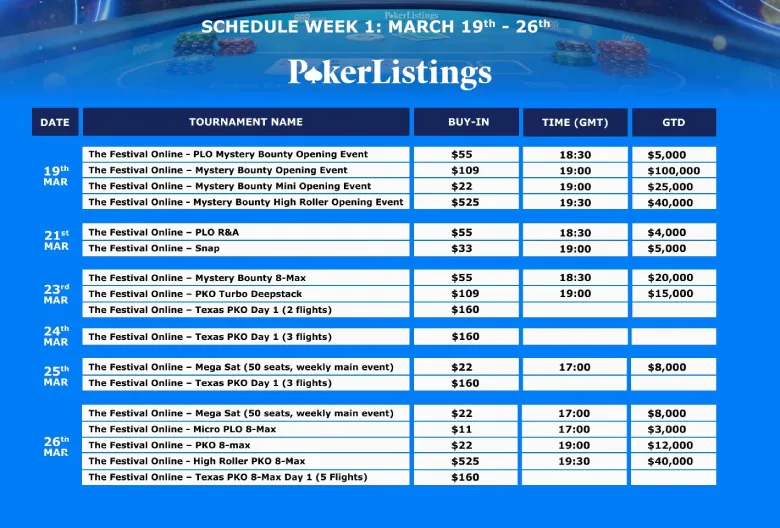 The Festival Online 2023 Week 1 schedule