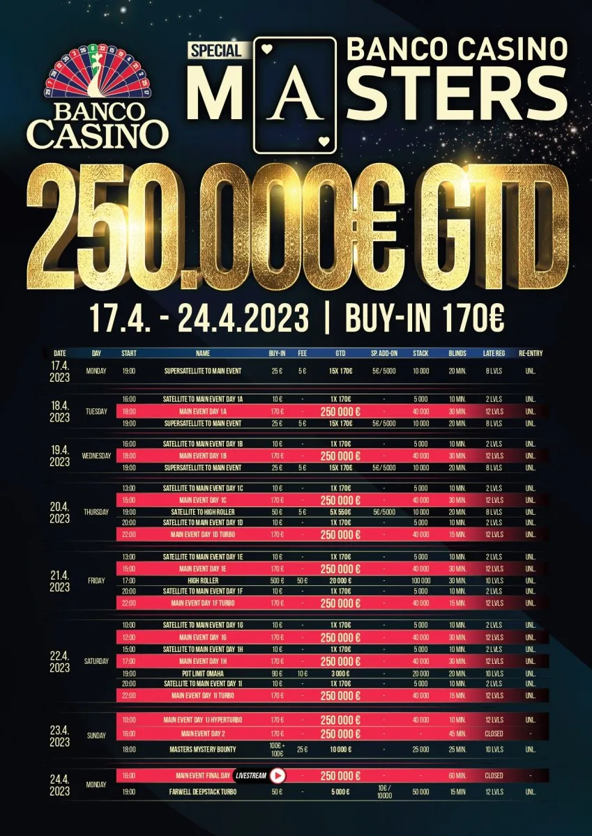 Banco Casino Masters 2023 Schedule