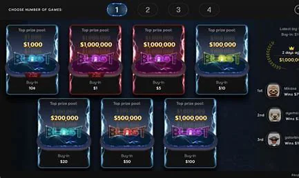 888Poker BLAST Sit&Go