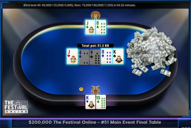 The Festival Online 2023 Main Event Final Table 2