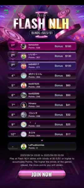 KKPoker FLASH NLH Leaderboards