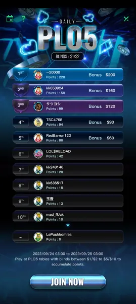KKPoker PLO5 Leaderboards