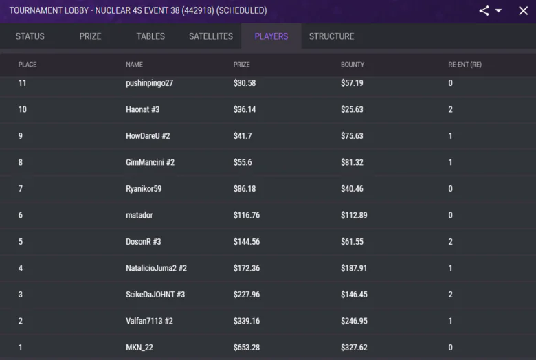 JackPoker Nuclear 4S Event #38
