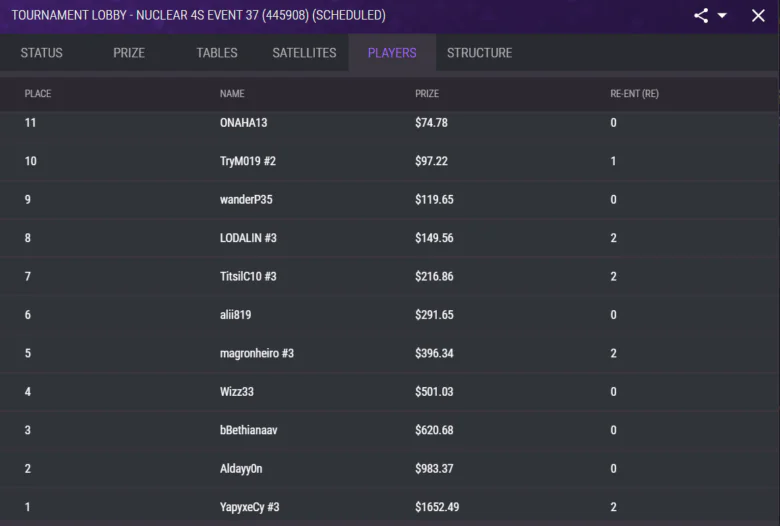 JackPoker Nuclear 4S Event #37 results