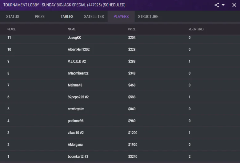 JackPoker Big Jack Special 18 Feb results
