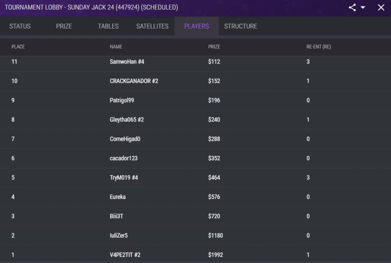 JackPoker Sunday Jack 24 18 Feb results