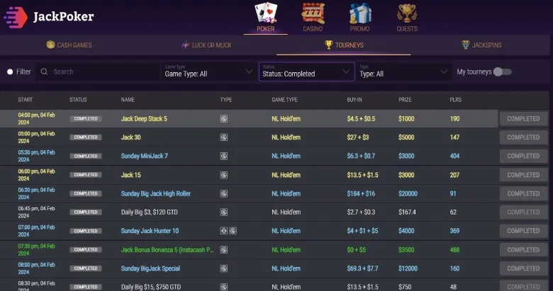 JackPoker Weekend Recap February #1