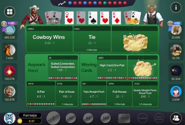 WPT Global new Poker Flips 2024