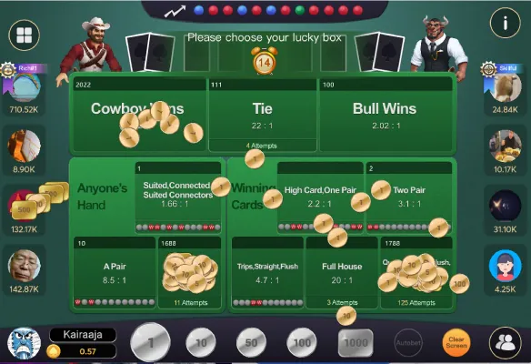 WPT Global Poker Flips Betting Round