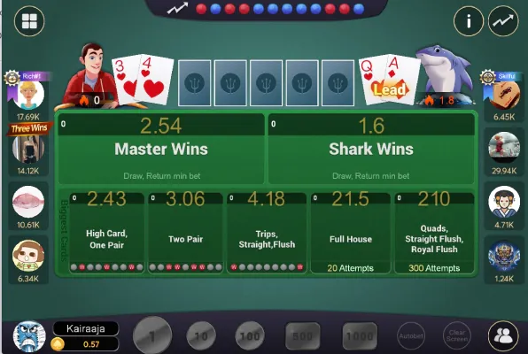 WPT Global Poker Masters