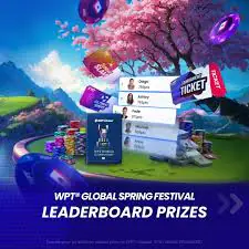 WPT Global Spring Festival Leaderboard