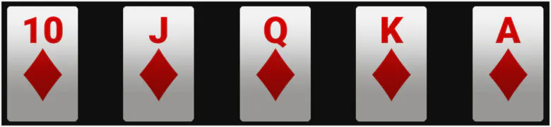 The strongest poker combination Royal Flush