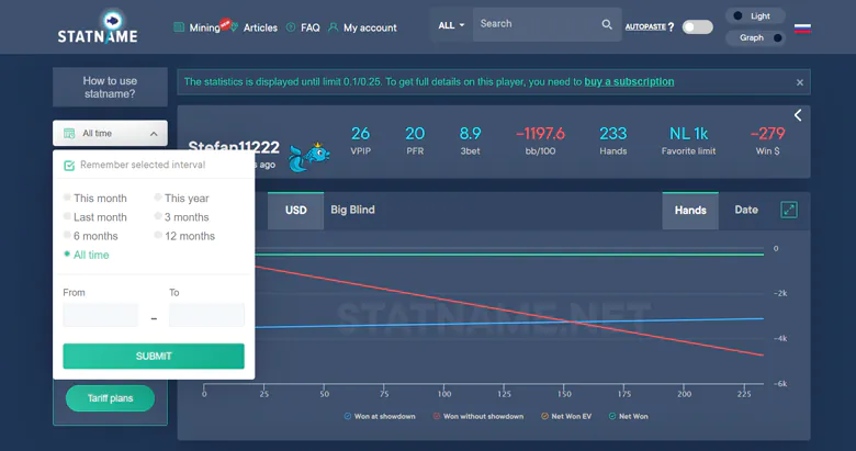 How Can I Find Cash Players Stats