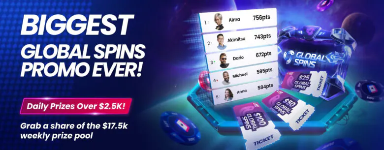 Weekly Global Spins Daily Leaderboards