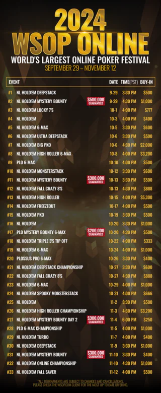 WSOP Online New Jersey, Nevada, and Michigan schedule