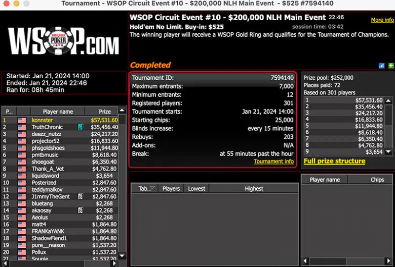 Maria Konnikova won WSOP Circuit in January 2024 