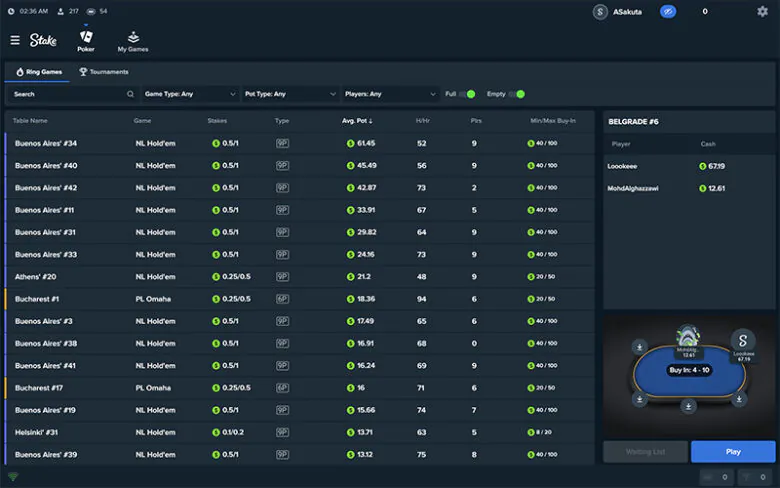 Stake Poker cash games lobby