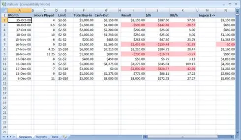 poker stat tracking excel