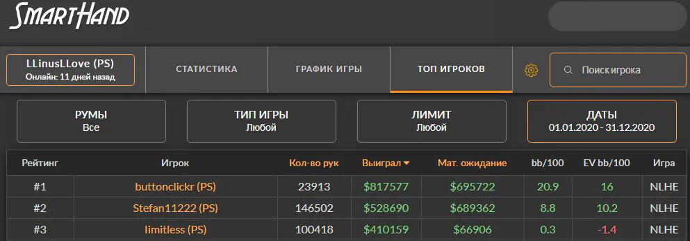 Stefan 11222 Burakov vs limitless Challenge