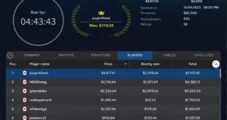 TFO 2023 Ontario Mystery Bounty Main Event